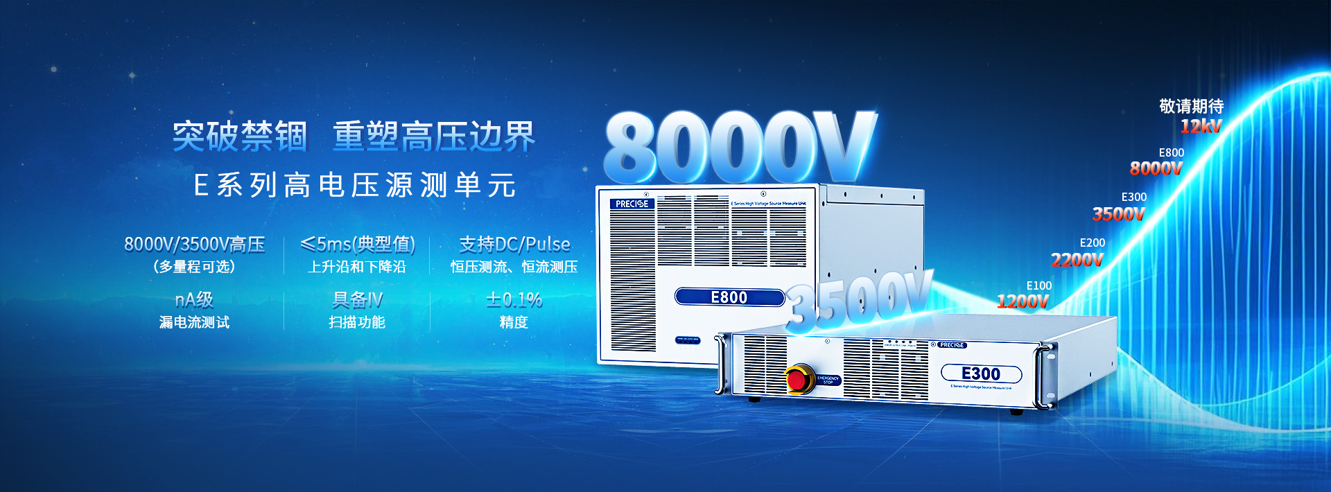 E系列高電壓源測單元